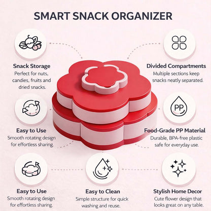 2026 Upgraded Divided Serving Tray that Spins - Perfect for Snacks, Dips & Party Appetizers,Multi-Compartment Food Organizer Design with Lid,Spin-to-Open,Home Essentials (Double Layer)