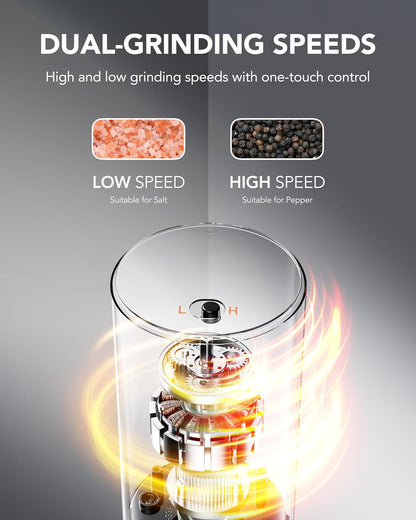 FORLIM Electric Salt & Pepper Grinder Set, Rechargeable 2 Pack, Black White