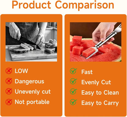 3 Pcs Watermelon Slicer Cutter Tool Set, 2 Dual Head Watermelon Fork Slicer & 1 Wooden Handle Triangle Watermelon Knife for Melon & Cantaloupe, Summer Fruit Cutting Kitchen Gadgets