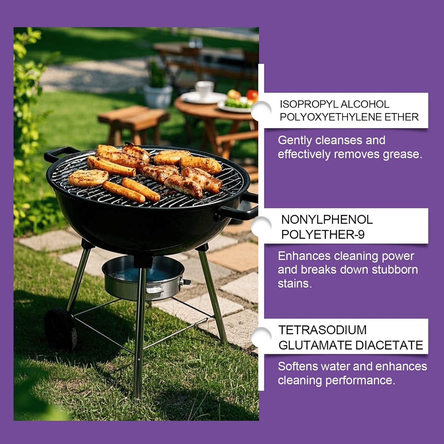 Fast-Acting Heavy-Duty Grill Degreaser Spray, Heavy Duty BBQ Grill Degreaser, Multi Functional Grease Remover for Outdoor Grills Effortlessly Removes Stubborn Oil & Carbon Residue (sponge)