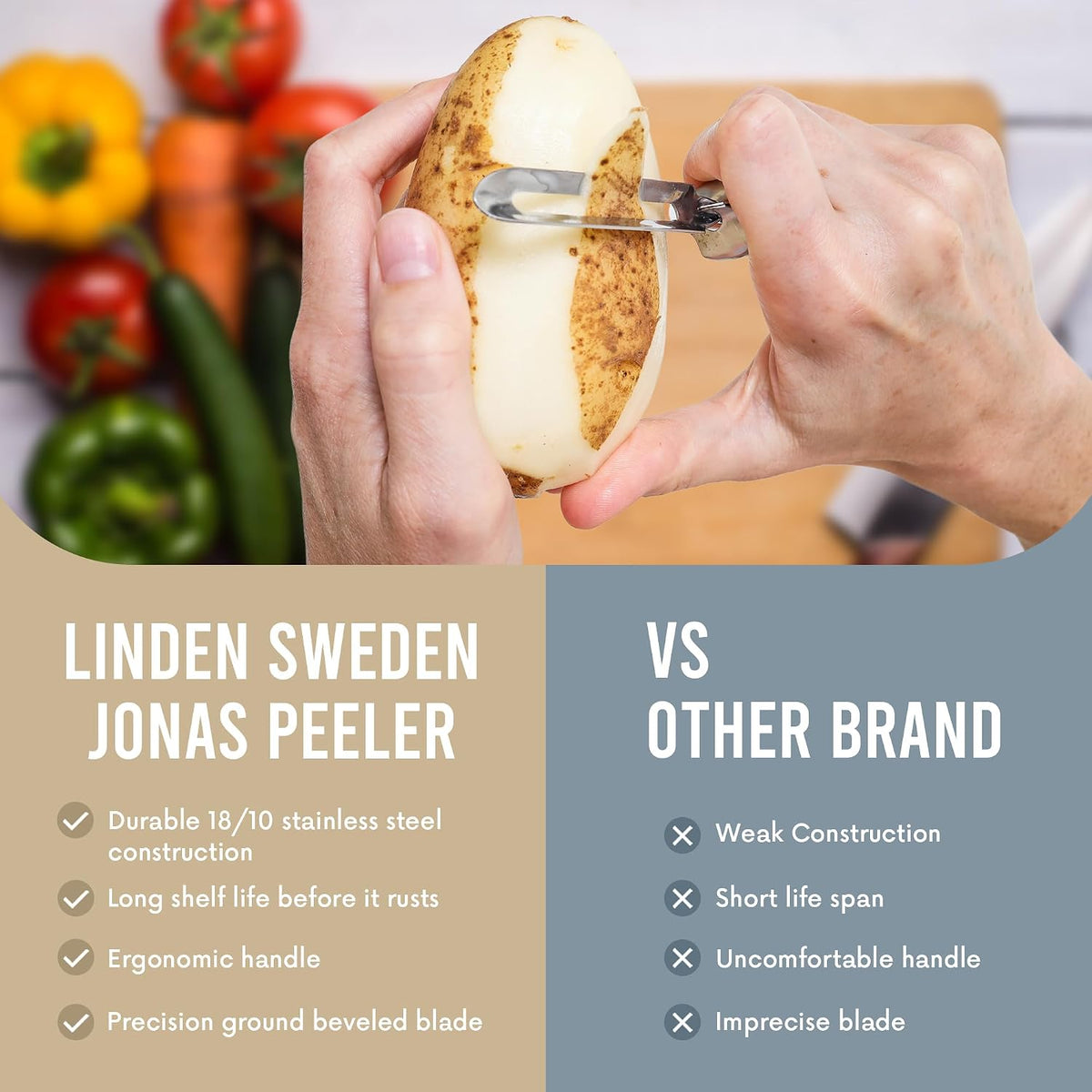 Linden Sweden Original Jonas Vegetable Peeler for Kitchen
