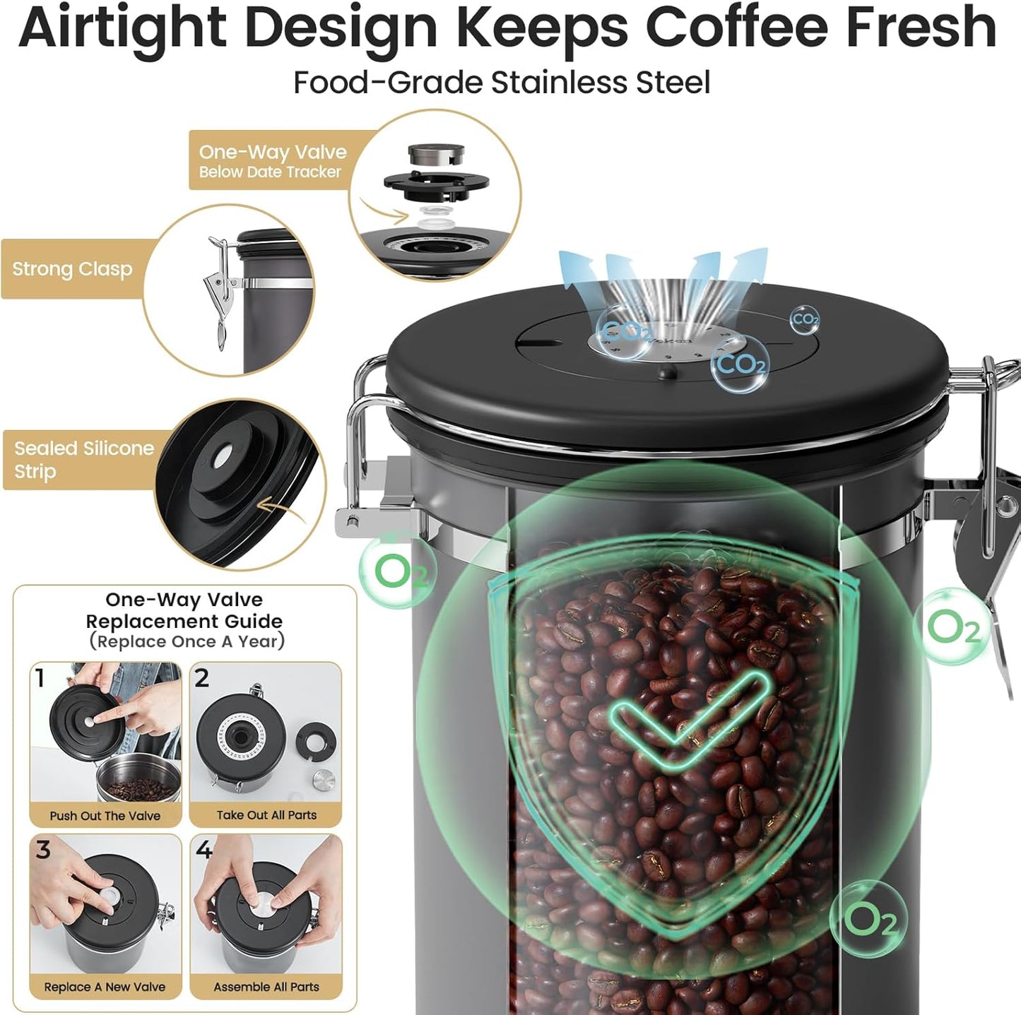 Veken Coffee Canister with Window, Family Choice Awards Winner, Airtight Stainless Steel Home Kitchen Food Storage Container with Lids for Grounds, Beans, Tea, Flour,Cereal,Sugar Jars,Scoop,16OZ,Black