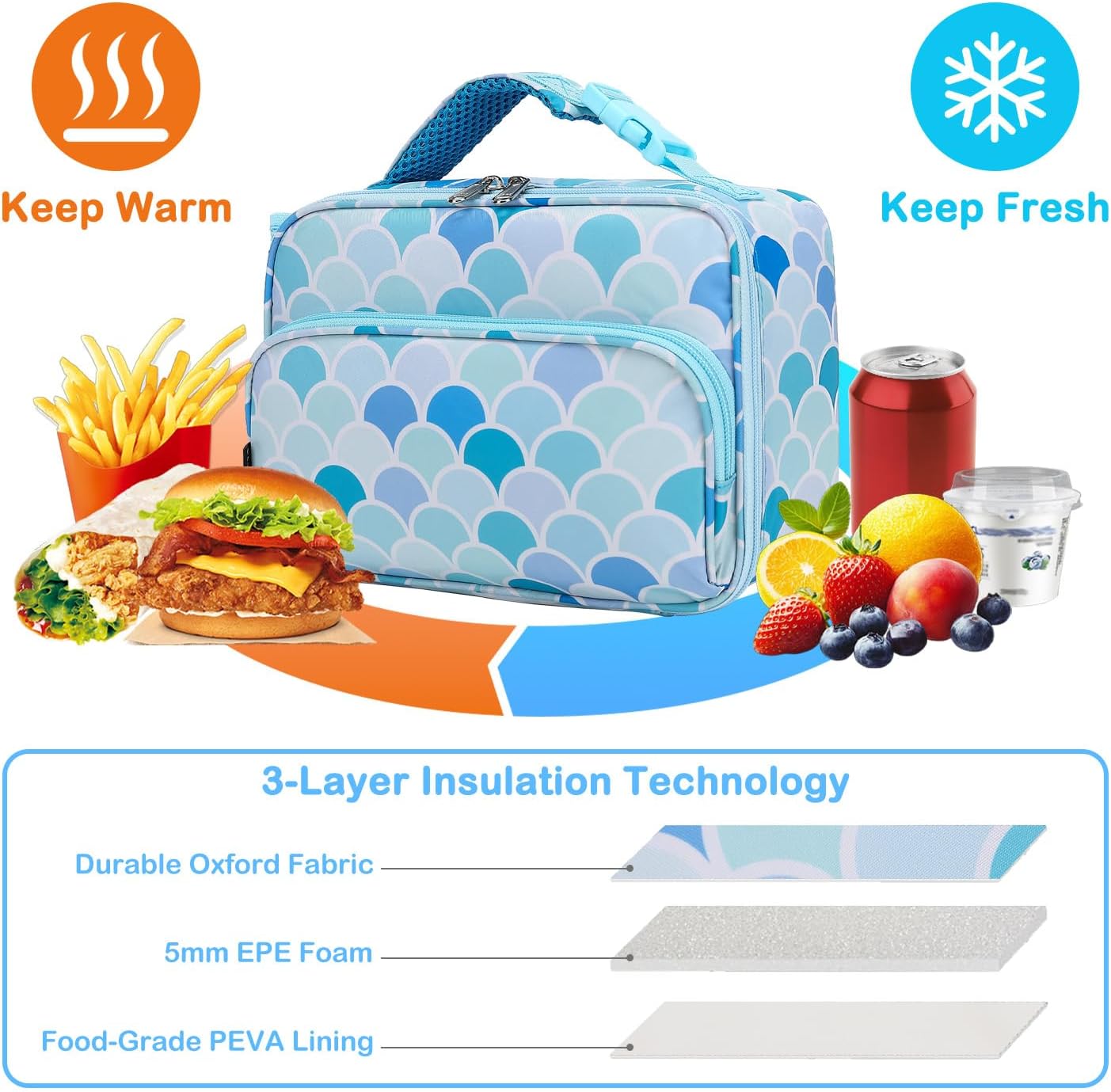 FlowFly Kids Lunch box Insulated Soft Bag Mini Cooler Back to School Thermal Meal Tote Kit for Girls, Boys, Astronaut - Colors B
