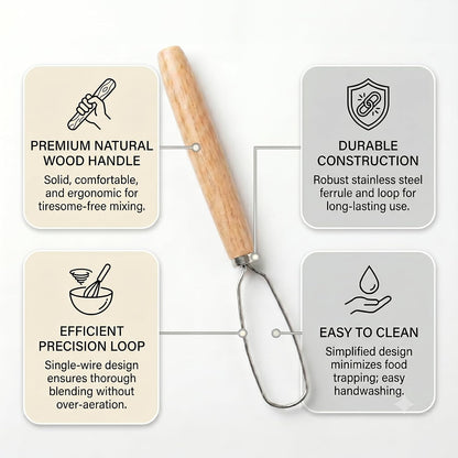 Sourdough Starter Stirring Hook and Danish Dough Whisk | Small Size to Fit in Jars | Improve the Mixing Standard Of Your Starter For Better Baking Results | New England Sourdough Starter Co.