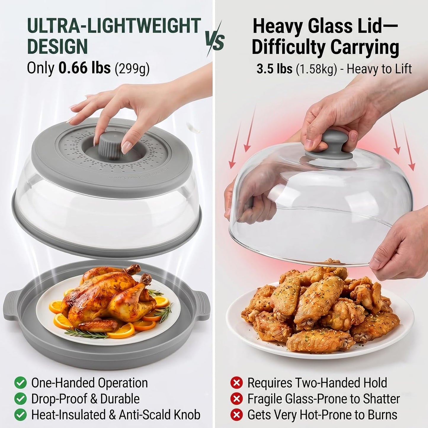 Microwave Splatter Cover for Food with Anti-scald Base Plate,Large Plastic & Silicone Vented Avoid Scalding Collapsible Guard Lid, Plate & Kitchen Colander for Meal Prep-10.7 Inch (2pcs-Gray-Black)