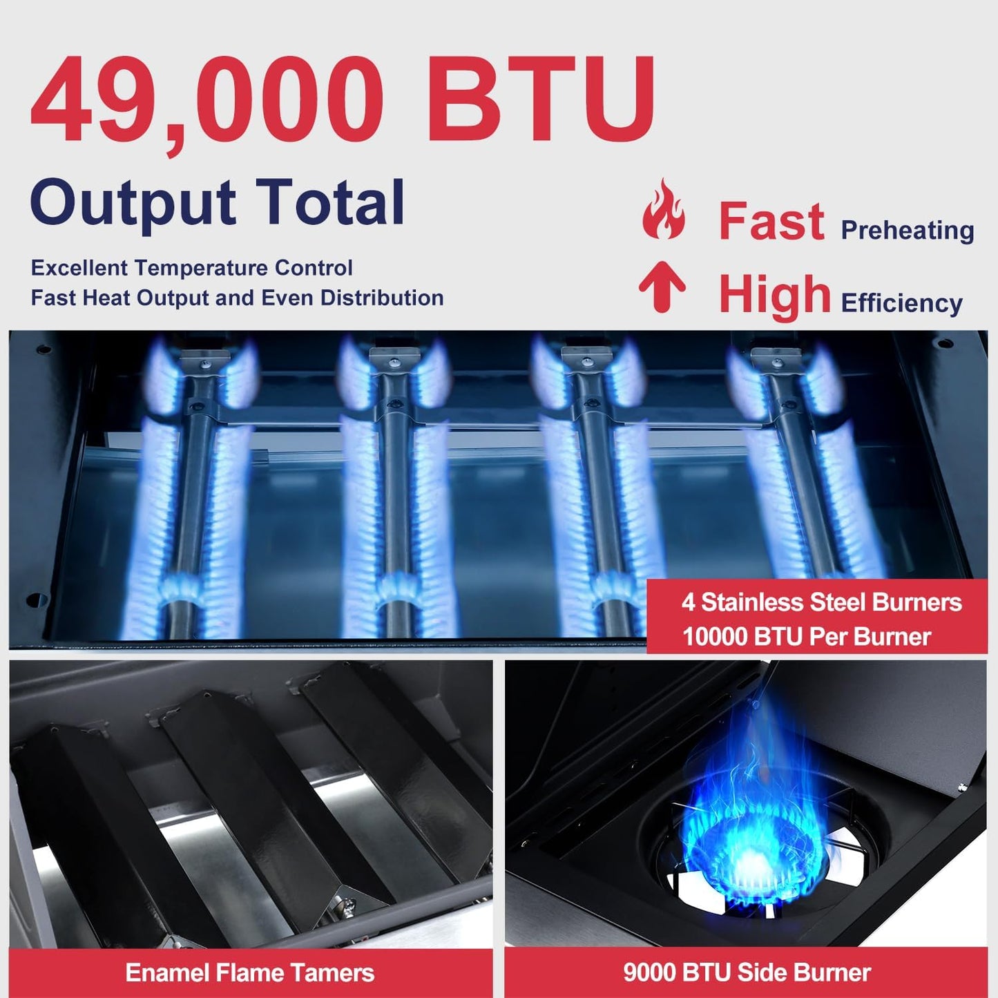 69,000 BTU 6+1 Burner Propane Gas Grill with Cast Iron Grids & Griddle Plate, Double-Wall Stainless Steel Lid – Even Heat, Easy Clean, Perfect for Backyard BBQ