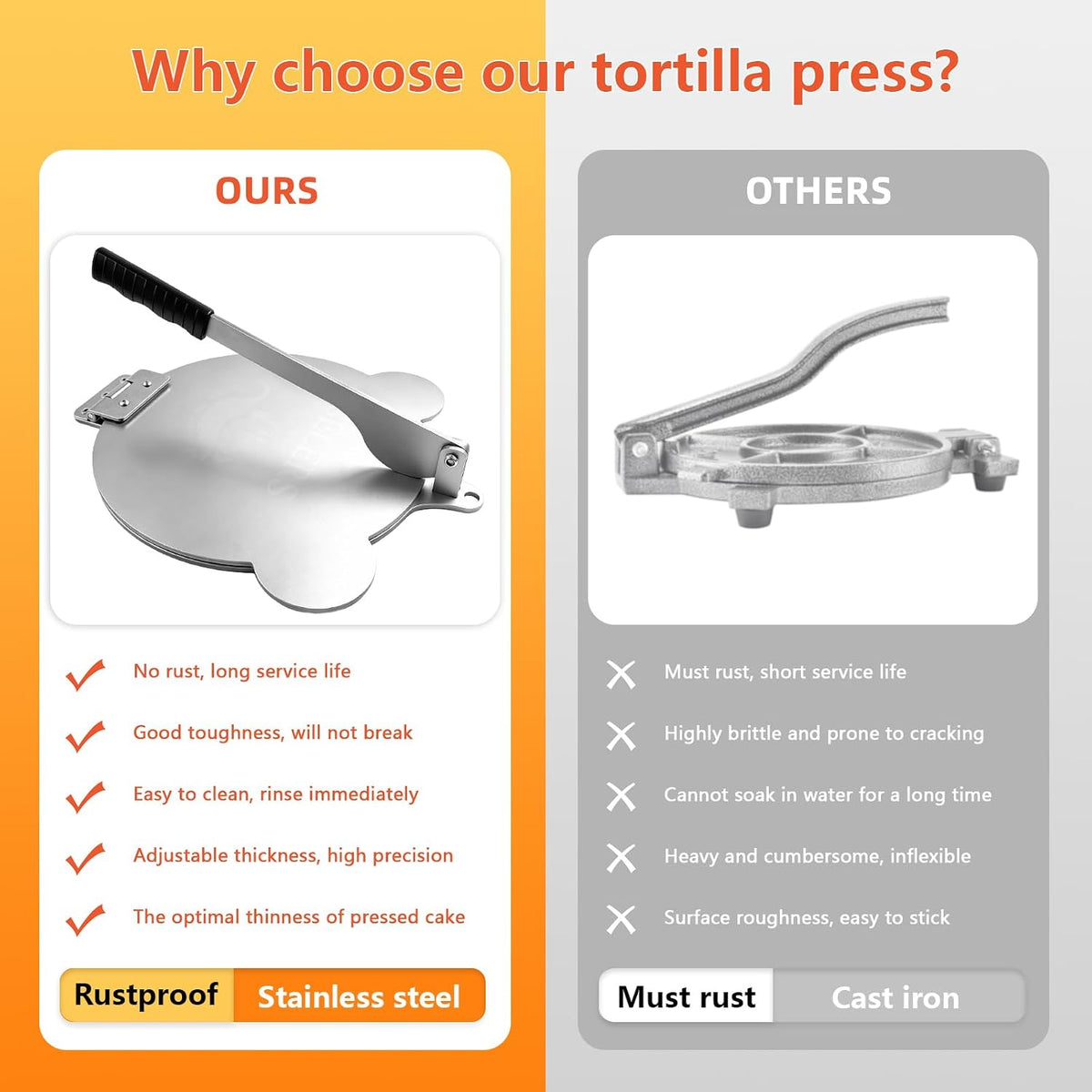 Tortilla Press Stainless Steel，SELERS,Heavy Duty, Adjustable To Press Different Thickness Of Crust, Removable, For Flour Tortilla, Roti, Flatbreads, Taco, Pie, Silver (10.5 inch)