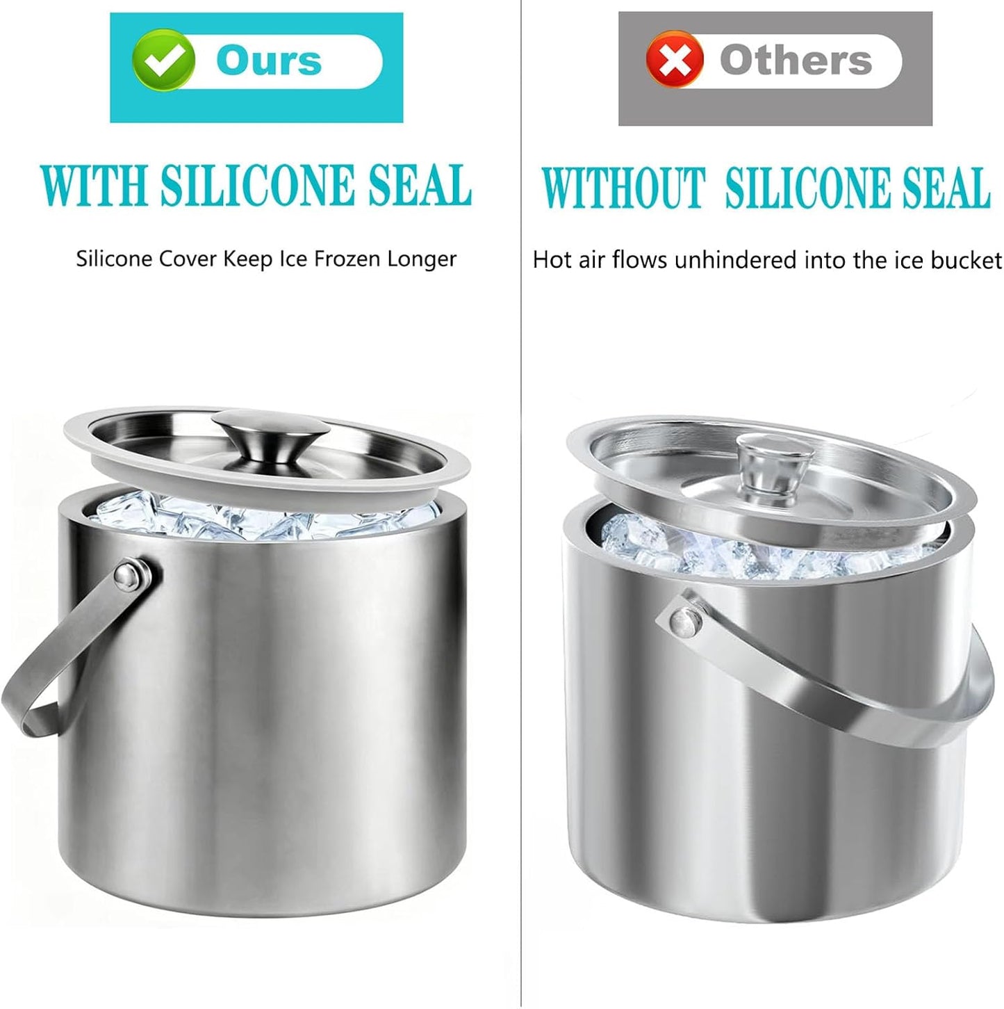4L Stainless Steel Ice Bucket With Lid, Insulated Double-Wall Ice Buckets with Scoop & Tongs for Parties, Portable Ice Container for Chilled Champagne Wine Drink, Ideal for Home/Activities/Bar Freezer