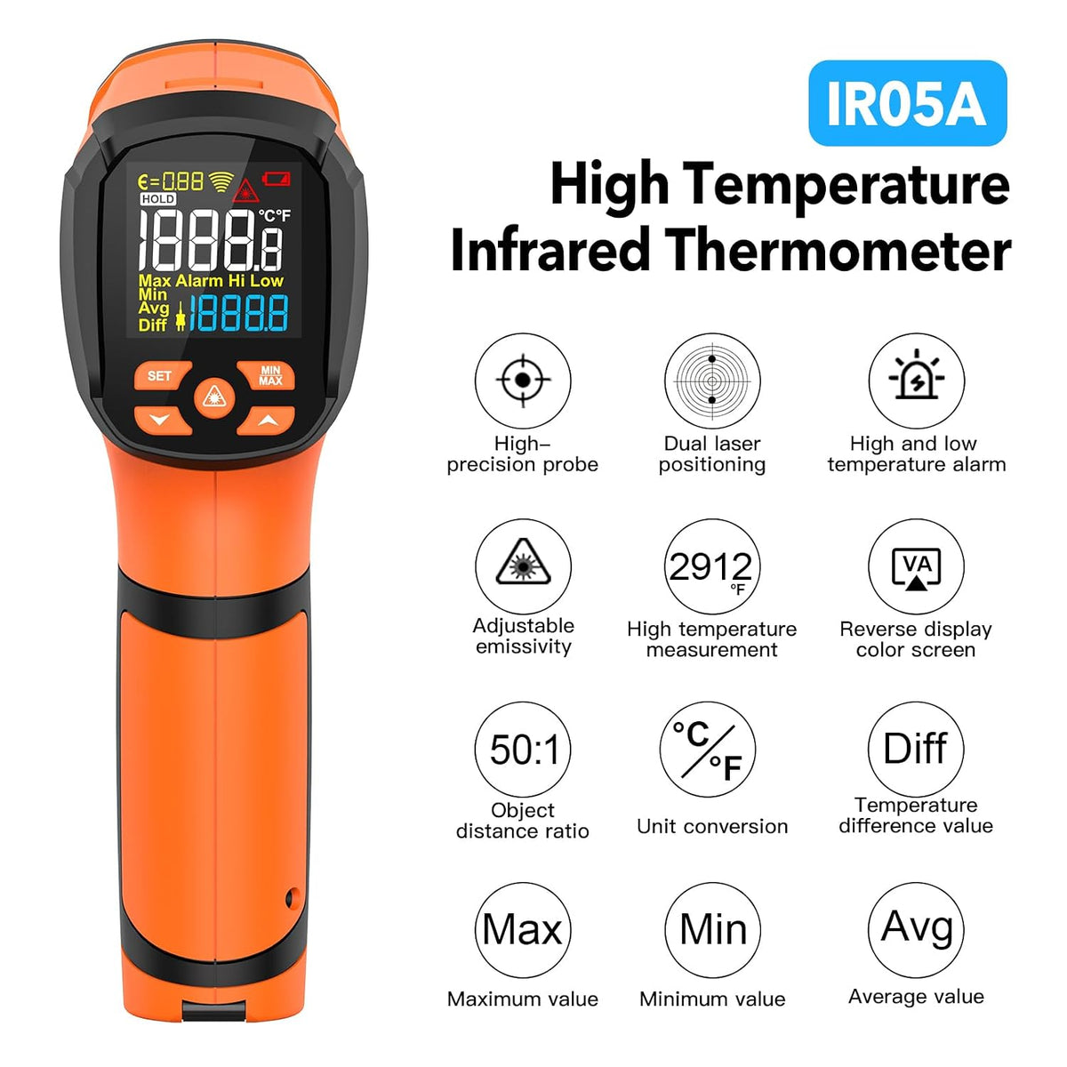 Infrared Thermometer Gun, Non Contact Digital Laser Thermometer Temperature Gun with Color LCD for Cooking, Home Repairs, Humidity Measurement, Adjustable Emissivity -58°F to 1472°F(-50~800°C)