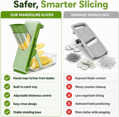 Mandoline Slicer for Kitch,Bigger Size,Adjustable Vegetable Slicer