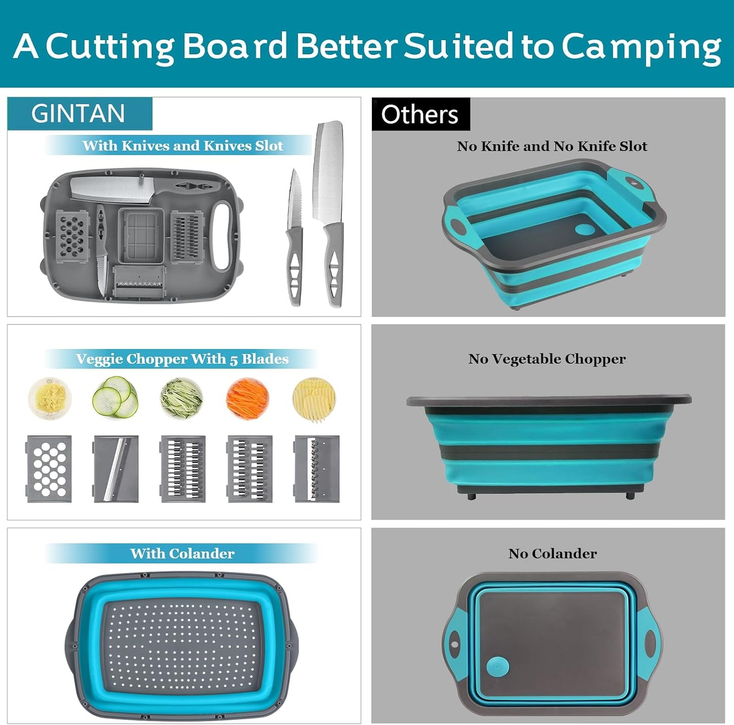 Gintan Collapsible Camping Cutting Board, 9-in-1 Chopping Board with Colander, Kitchen Vegetable Washing Basket for Camping, Camping Gifts Camping Accessories for RV Campers (Blue+Grey)