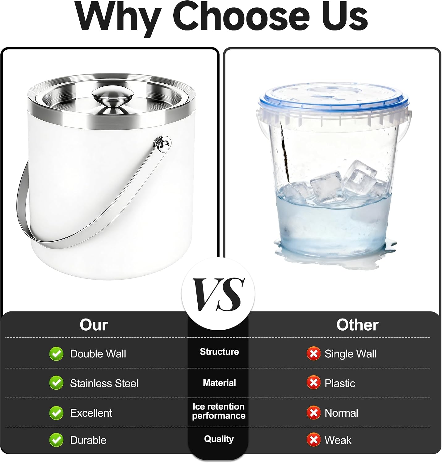 3L Double-Wall Insulated Stainless Steel Ice Bucket with scoop for Cocktail Bar - Metal Ice Bucket for freezer with Lid for parties,Camping,and More!champagne bucket,bar cart accessories