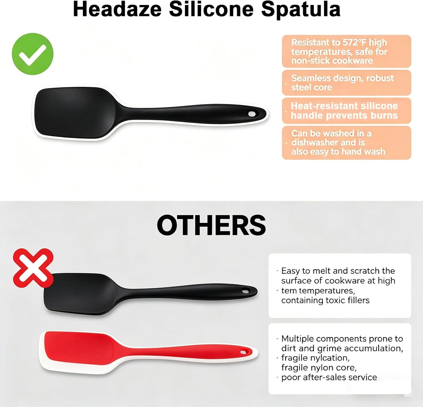Silicone Spatula Set 9Pcs, Heat Resistant 572°F, Durable One-Piece Design, BPA-Free for Baking, Cooking, and Mixing Non Stick Dishwasher Safe, Black