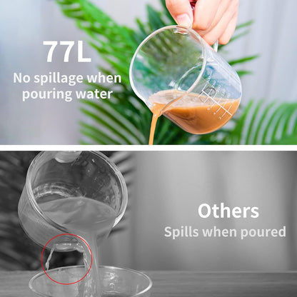 77L Glass Measuring Cup, 300 ML Clear Liquid Measuring Cup with V-Shaped Spout and Three Scales, High Borosilicate Glass Beaker with Handle for Kitchen or Restaurant (0.3 Liter, 1 1/4 Cup)