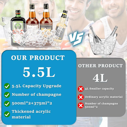 2Pcs Clear Ice Buckets for Parties, 5.5L Acrylic Champagne Bucket with Scoop, Mimosa Bar Supplies, Plastic Tub for Drinks, Cocktail Bar, Wine, Beer, Soda,Beverage,Cooler