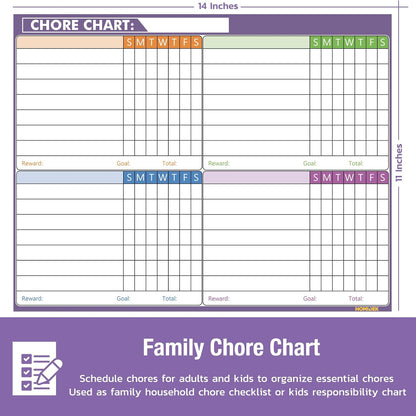 Magnetic Meal Planner Menu Board: Reusable Dry Erase Family Planning Board with Grocery List & Fridge Freezer Inventory List for Refrigerator, Dry Erase Markers and Eraser Included - 14x11 Inches