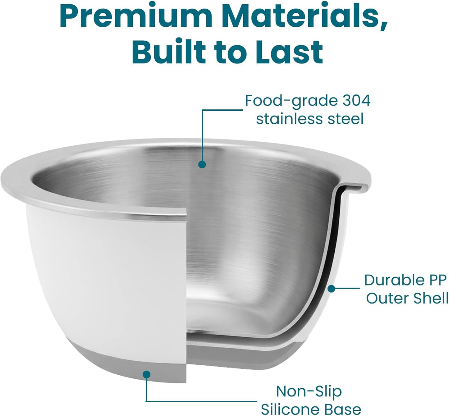 Rorence Mixing Bowls Set with Lids, 18/8 Stainless Steel Mixing Bowls with Non-Slip Silicone Base & Measurement Marks, Airtight Food Storage for Baking, Cooking & Meal Prep,1.5QT/3QT/5QT/Blue