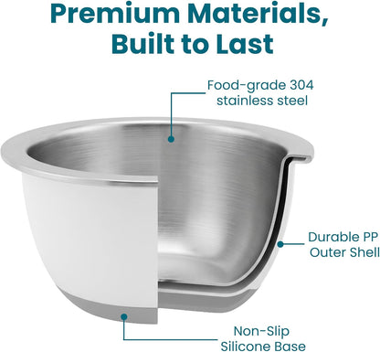 Rorence Mixing Bowls Set with Lids, 18/8 Stainless Steel Mixing Bowls with Non-Slip Silicone Base & Measurement Marks, Airtight Food Storage for Baking, Cooking & Meal Prep,1.5QT/3QT/5QT/Blue