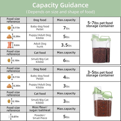 LEAWALK 5-7Lbs Dog Cat Food Storage Container with Upgraded Large Nozzle BPA-free, 4 Snap Seals Plastic Pet Food Storage Containers with Handles are Easy to Clean and Carry