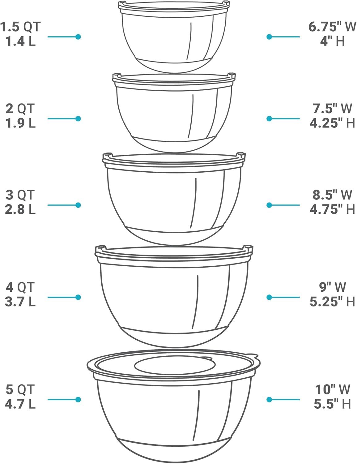 Belwares Mixing Bowls with Lids Set of 5 - Stainless Steel Mixing Bowl Set, Kitchen Nesting Metal Bowls with Non Slip Bottoms + 3 Grater Attachments, Airtight Lids, Food Prep + Storage, Matte Black