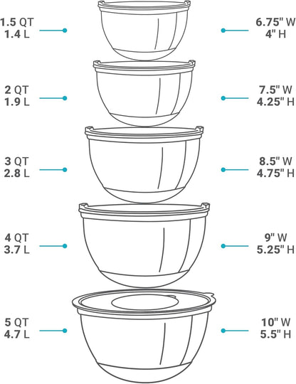 Belwares Mixing Bowls with Lids Set of 5 - Stainless Steel Mixing Bowl Set, Kitchen Nesting Metal Bowls with Non Slip Bottoms + 3 Grater Attachments, Airtight Lids, Food Prep + Storage, Matte Black