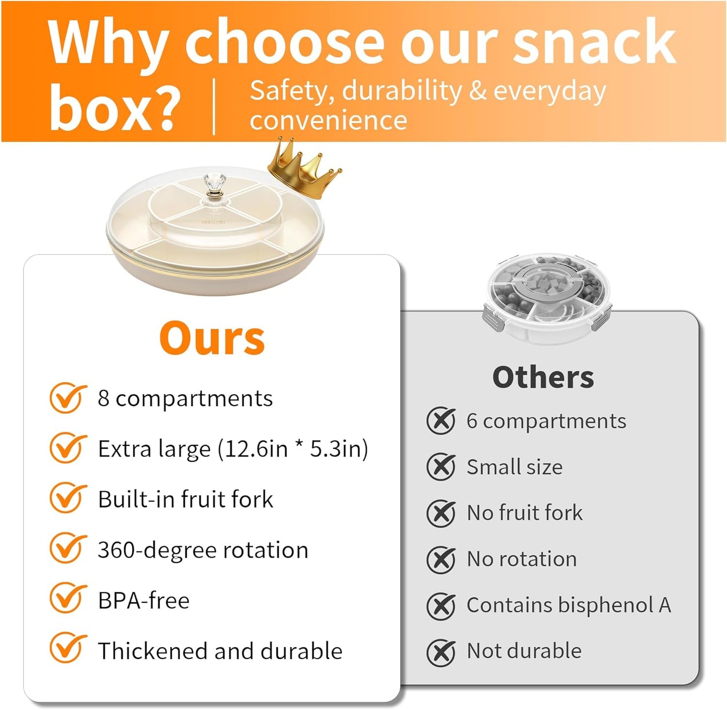 Large 8-Compartment Rotating Snack Tray with Lid, Food Grade PP Divided Serving Tray with Removable Dividers, 360° Spin for Party, Fridge Storage, Fruits & Nuts (Cream White)