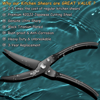 SUCCFLY Kitchen Shears Heavy Duty, Premium Kitchen Scissors Stainless Steel, 8.8" Poultry Shears Ultra Sharp for Bone Chicken Meat, Food Scissors Anti-Slip Handle, Black Titanium Plated, Spring Loaded