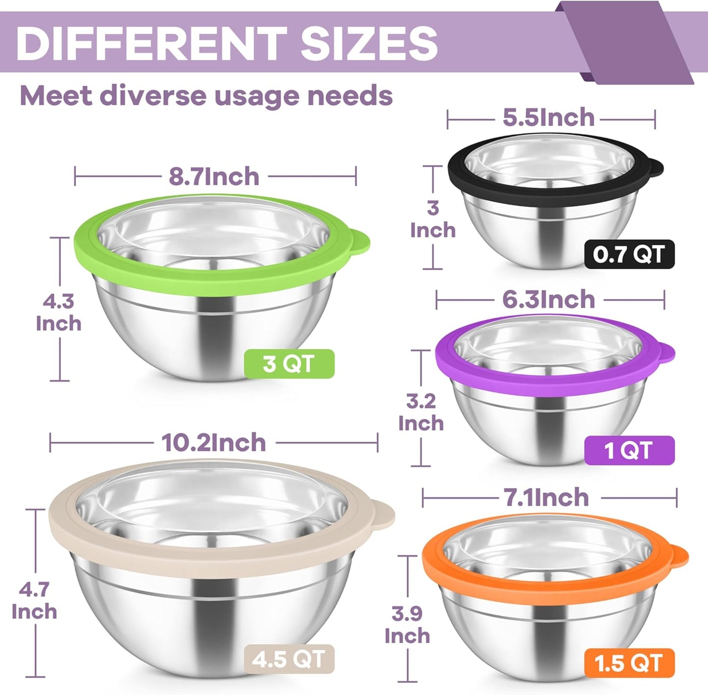 TeamFar Mixing Bowls Set, 4.5/3/1.5/1/0.7 QT Stainless Steel Nesting Salad Bowls with Airtight Lids, For Serving/Mixing/Storing, Non-Toxic & Heavy Duty, Visible & Easy Clean, Black, Set of 5