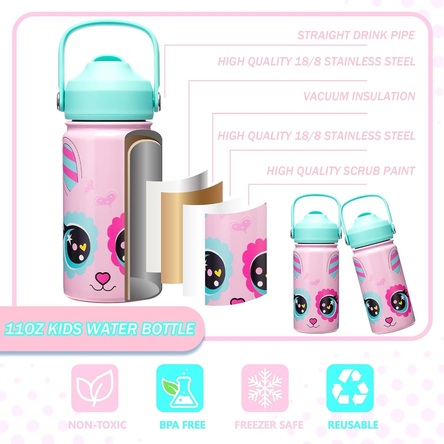 Kids Bento Lunch Box with 6 Compartments Girls Lunch Box with Lunch Bag,Stainless Steel Water Bottle,Ice Pack & Utensils Set,Birthday Gifts for Ages 3-12 Back to School Toddler Girls