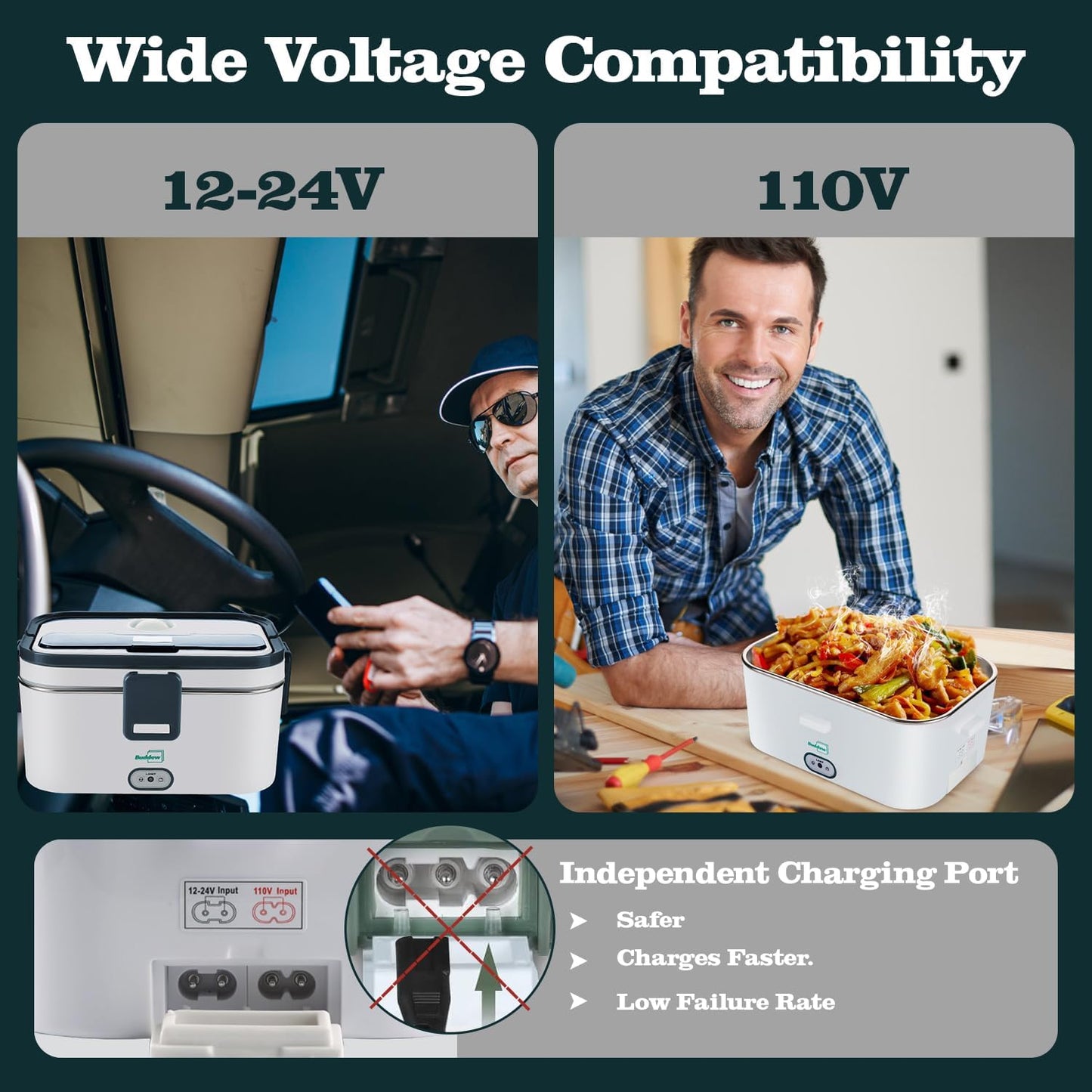 Buddew Electric Lunch Box for Adults, 80W Heated Lunch Box 1.8L Stainless Steel Portable Food Warmer,12/24/110V Lonchera Electrica Portatil for Travel & Work, Loncheras para Hombres de Trabajo