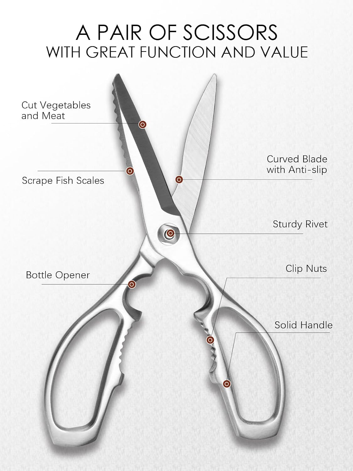 Kitchen Scissors, Forged Stainless Steel Heavy Duty Kitchen Shears, Dishwasher Safe Cooking Scissors for Meat, Poultry & Vegetables