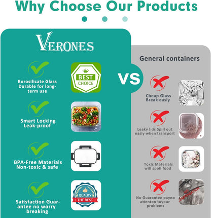 VERONES 30 Pieces Glass Meal Prep Containers Set, Stackable Glass Food Storage Containers with Lids-Airtight Lunch Containers，for Microwave, Oven, Freezer & Dishwasher,Grey