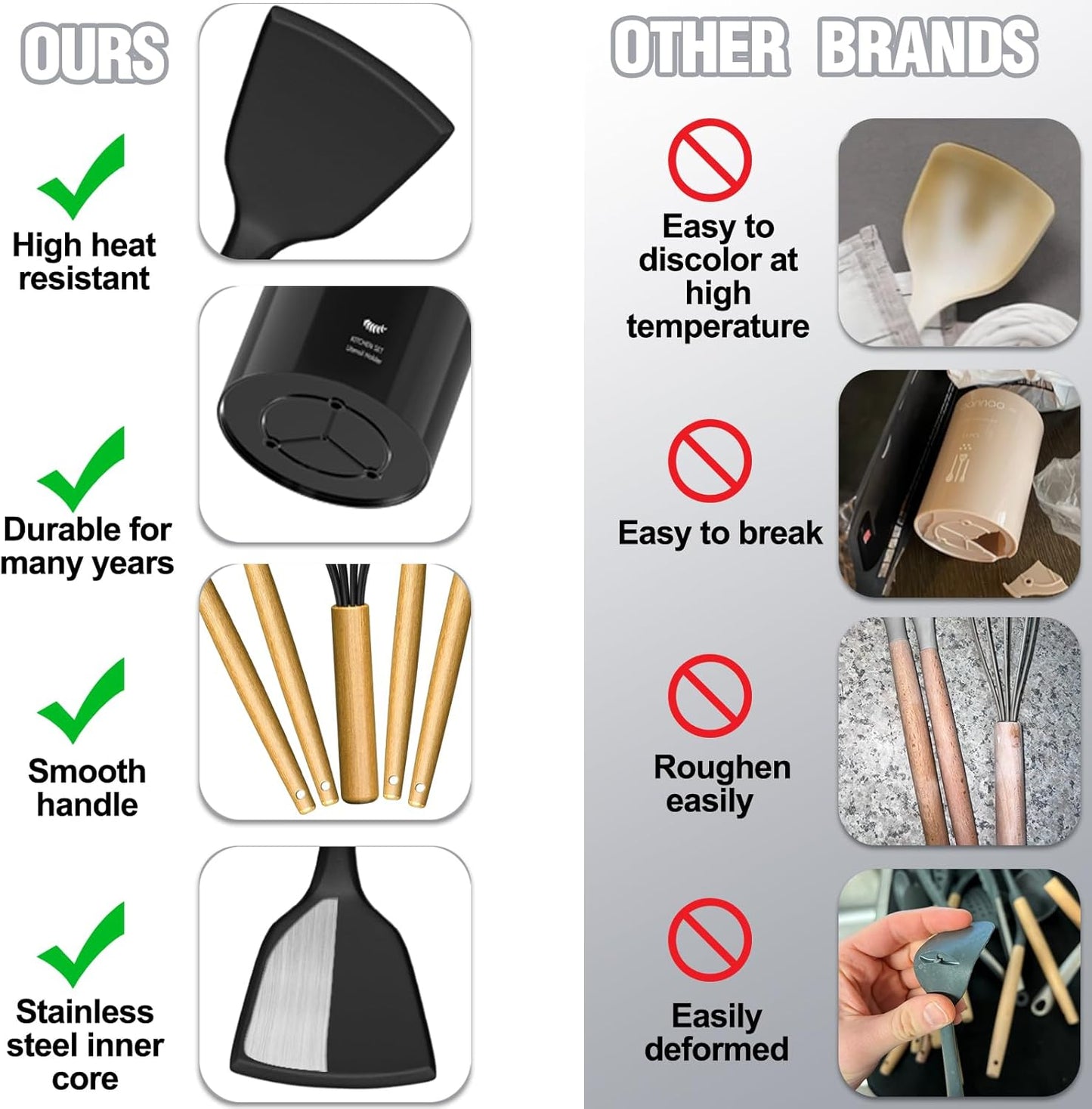 Umite Chef Food Grade Thickened Silicone (Stainless Steel Core) Kitchen Gadgets Tools Set - Kitchen Cooking Utensils Set, Heat Resistant Kitchen Spatula Tools Set