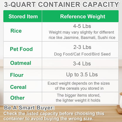 TBMax Rice Container 10 Lbs, Cereal Container Oatmeal Storage, Airtight Food Dispenser with Easy-pouring Spout & Handy Cup for Flour Grain Beans, Pet Dog Cat Bird Food Storage Container