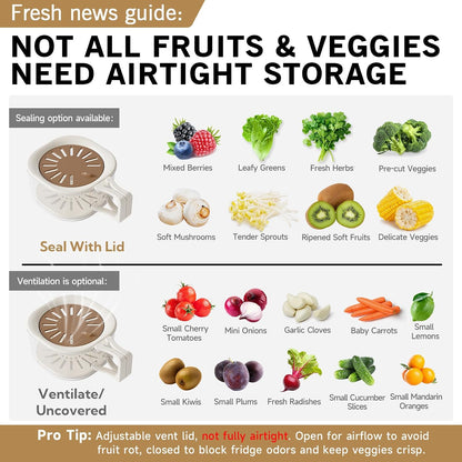 Fruit Vegetable Washing Bowl with Strainer, Multifunctional Produce Washer, Berry Container, Lettuce Keeper for Fridge Refrigerator Organization, Portable Strainers and Colander for Kitchen