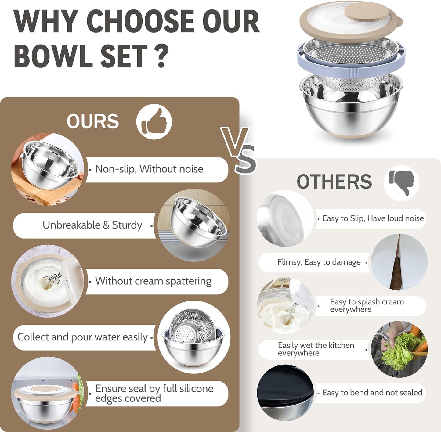P&P CHEF 4-In-1 Stainless Steel Colander with Bowl Set, Rotatable Strainers for Kitchen, Fruit Cleaner, Washing Fruit & Draining Pasta, Mixing Bowl and Lid with Grater for Salad, Black
