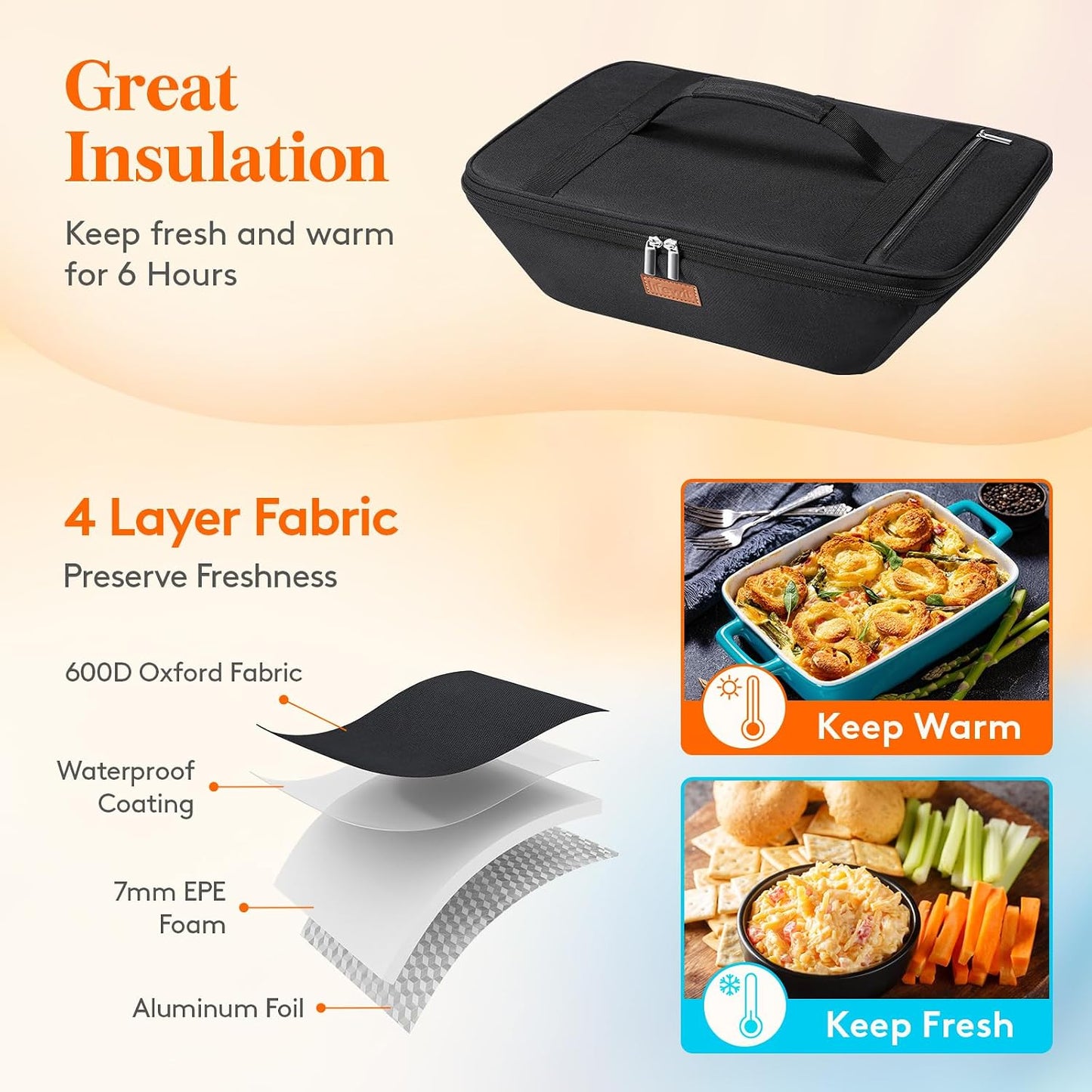 Lifewit Insulated Casserole Carrier for Hot or Cold Food, Thermal Lasagna Lugger Tote, Casserole Dish Carrier for Potluck Parties Picnic, Fits 9"x13" Baking Dish, Gray