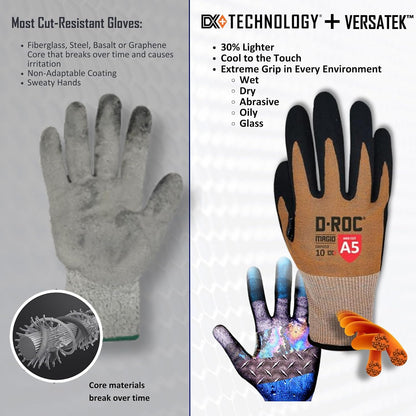 MAGID D-ROC ANSI A5 DX+ Technology VersaTek Grip Work Gloves, 1 Pair, Size 7/Small, DXPG53