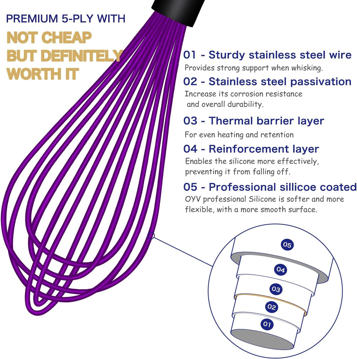 OYV Dishwasher Safe Silicone Whisk, Sealed Waterproof Design Set of 3, Professional Kitchen Whisks for Cooking Non-Scratch, Silicone & Stainless Steel Whisk, Heat Resistant Balloon Egg Beater, Black
