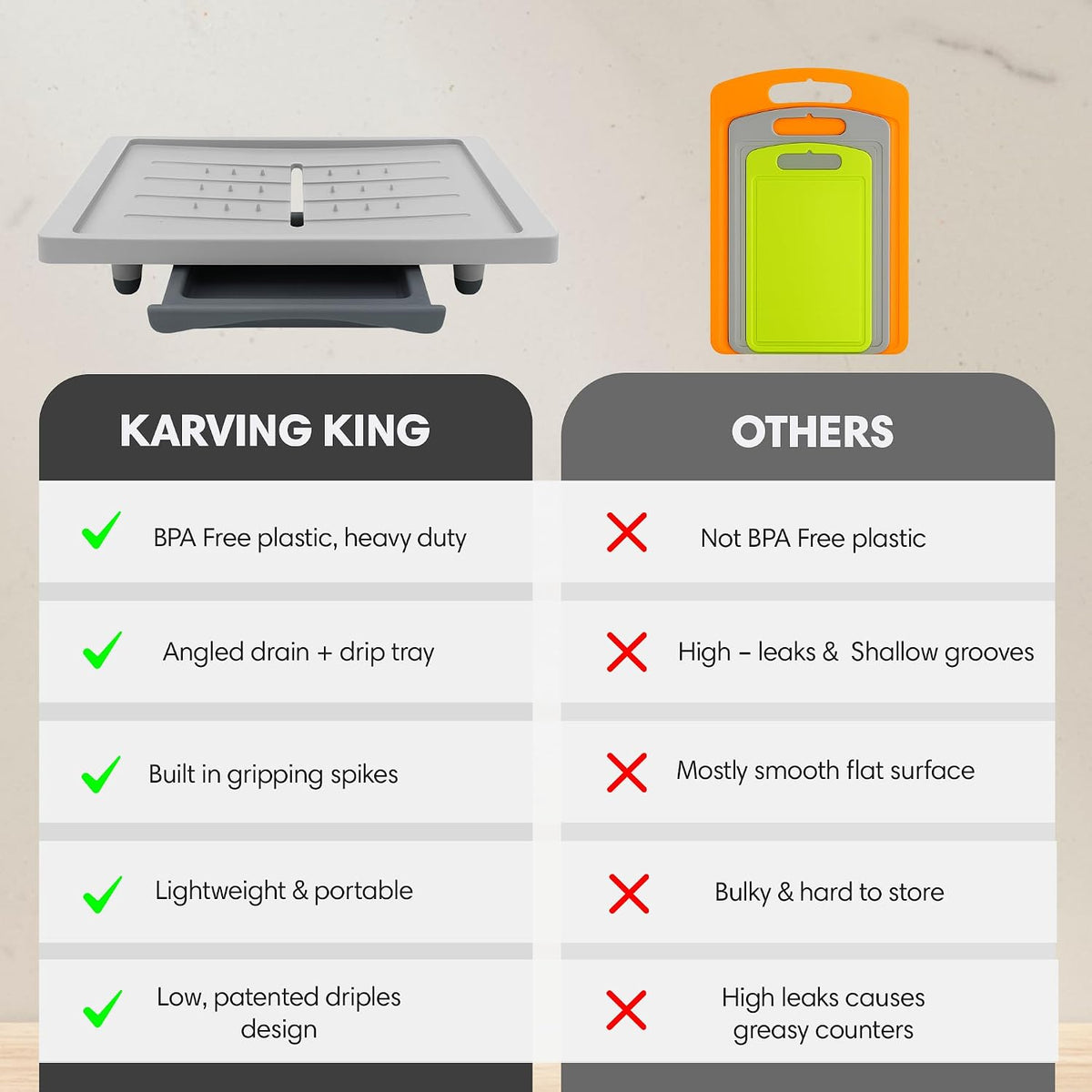 Karving King Large Cutting Board with Juice Groove, Drip Tray & Spikes
