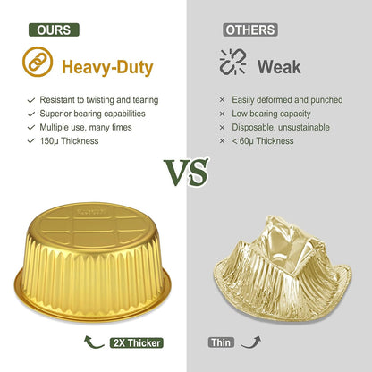 7.7" Round Aluminum Foil Containers with Lids (5 Pack) – Heavy Duty Disposable Takeout Pans for Meal Prep, Pasta, Casserole, Food Storage & Catering, 48oz