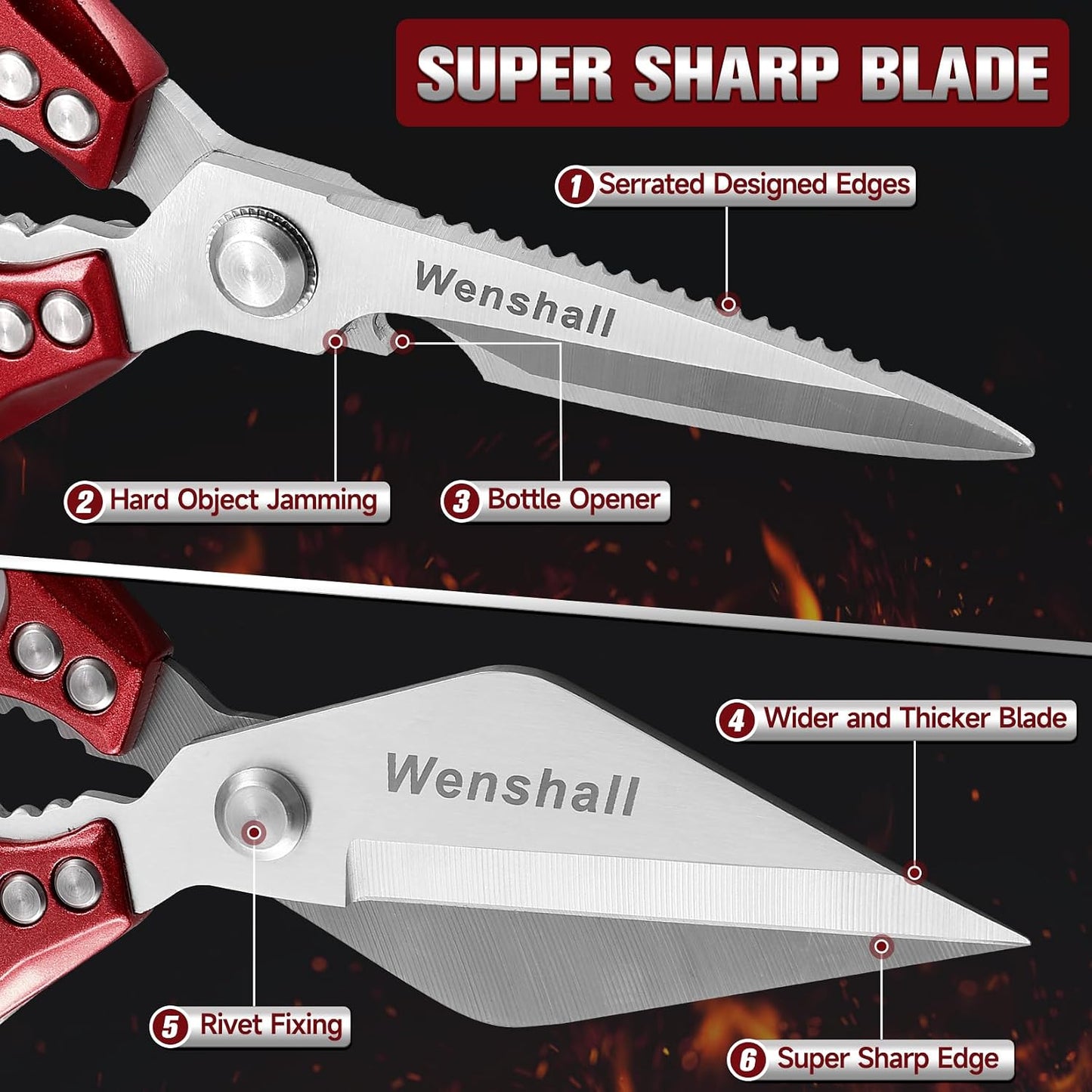Wenshall 2-Pack Heavy Duty All-Purpose Kitchen Scissors, Japanese Stainless Steel, Kitchen Shears for Cutting Chicken, Poultry, Game, Meat - Chopping Vegetable, Dishwasher Safe,Christmas Gifts（Silver）