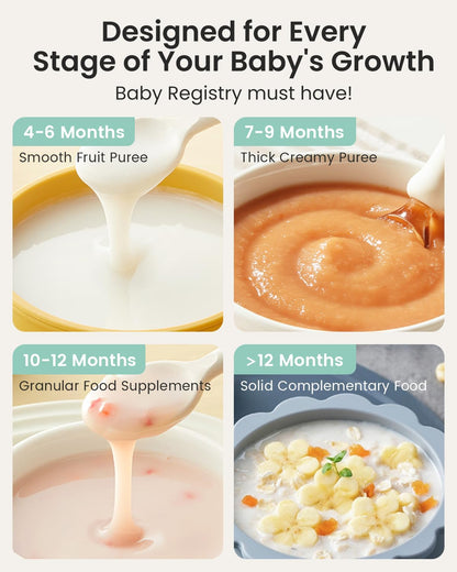 Grownsy Baby Food Maker, Steamer & Blender Baby Food Processor, White