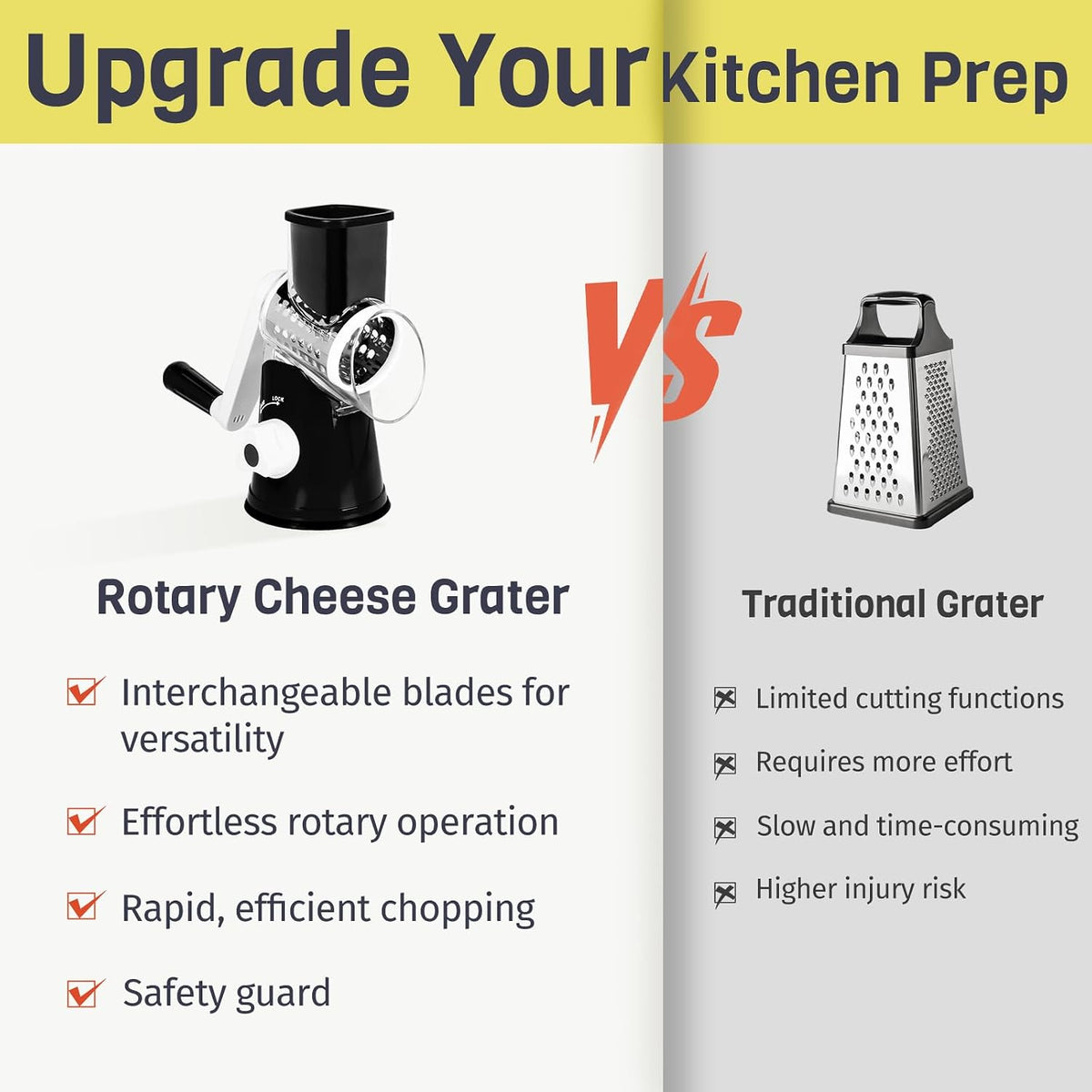 X Home Rotary Cheese Grater, Blue, for Kitchen