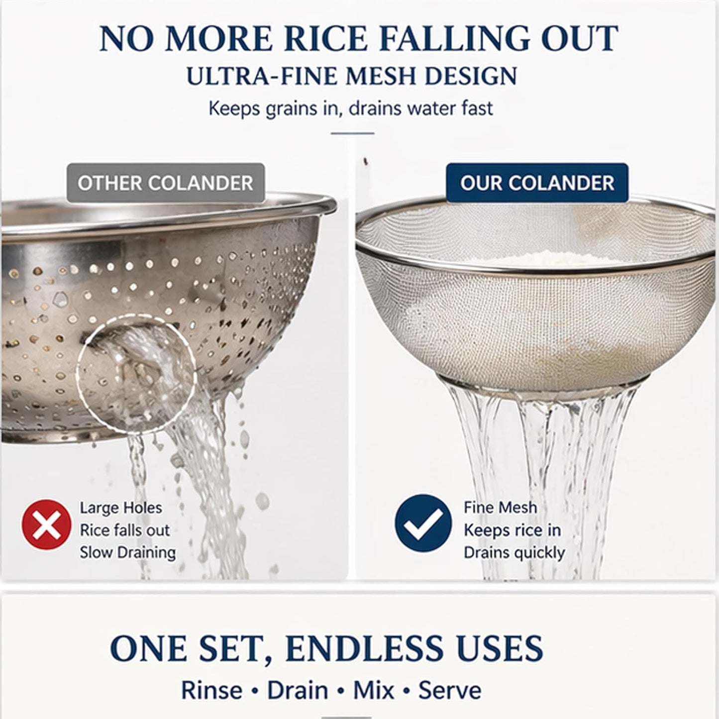 304 Stainless Steel Colander Set, 1.5QT Colander with Bowl, 30-Mesh Micro Perforated Strainer for Rice, Quinoa, Pasta, Fruits & Vegetables,2 pack