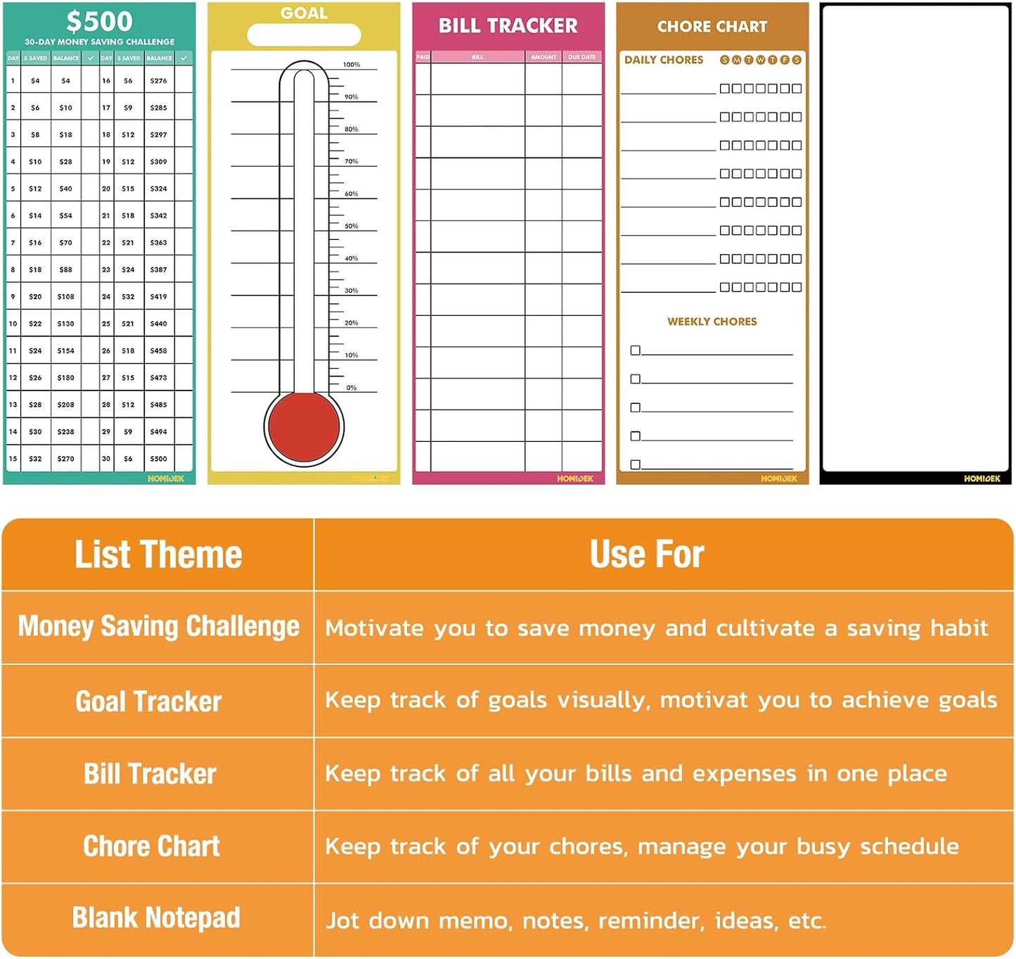 Magnetic White Board for Fridge - Dry Erase Meal Planner for Refrigerator - Weekly Menu Board, Grocery List, Memo Pad, Fridge and Freezer Inventory List - Kitchen Whiteboard with 4 Markers - 4" x 10"