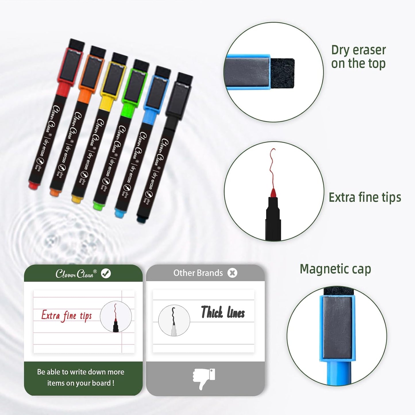 Magnetic Dry Erase List Board - 4"x12" Multifunctional List Board for Fridge - 6 Extra Fine Point Markers Included - Shipped Flat