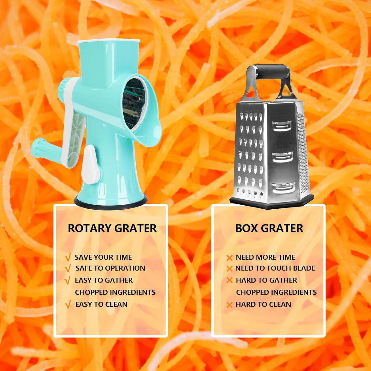 Rotary Cheese Grater with Handle-Versatile Cheese Grater