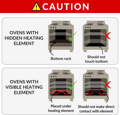 Oven Liners for Bottom of Electric Gas Oven, Reusable Non-Stick Teflon Protector Mat, Heat Resistant Grill Mats Outdoor, Easy to Clean Gas Stove Liners BPA and PFOA Free 23.6"x 15.7" Stovetop Cover