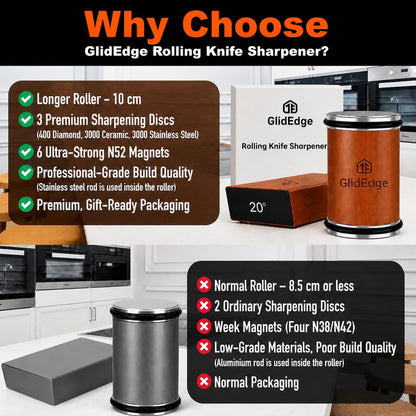 Rolling Knife Sharpener with Diamond, Ceramic & Stainless Steel Discs